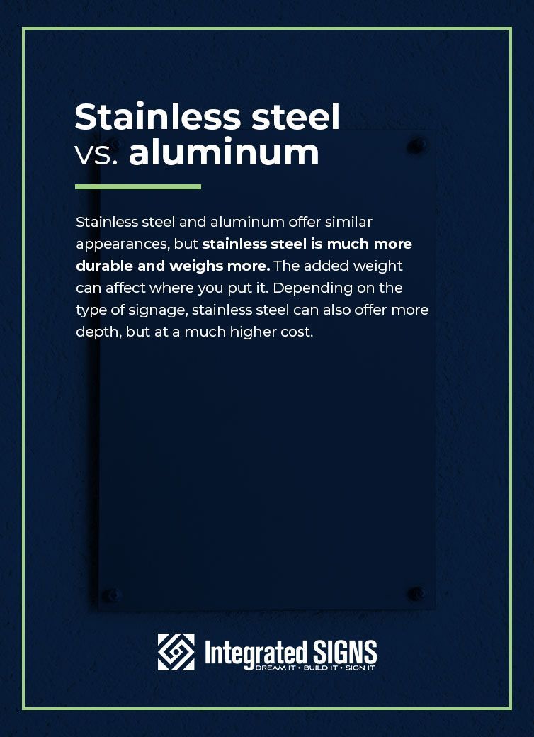 stainless steel versus aluminum sign material